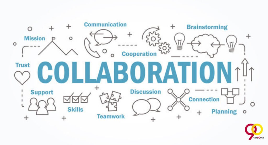why International Collaborations Can Be Challenging