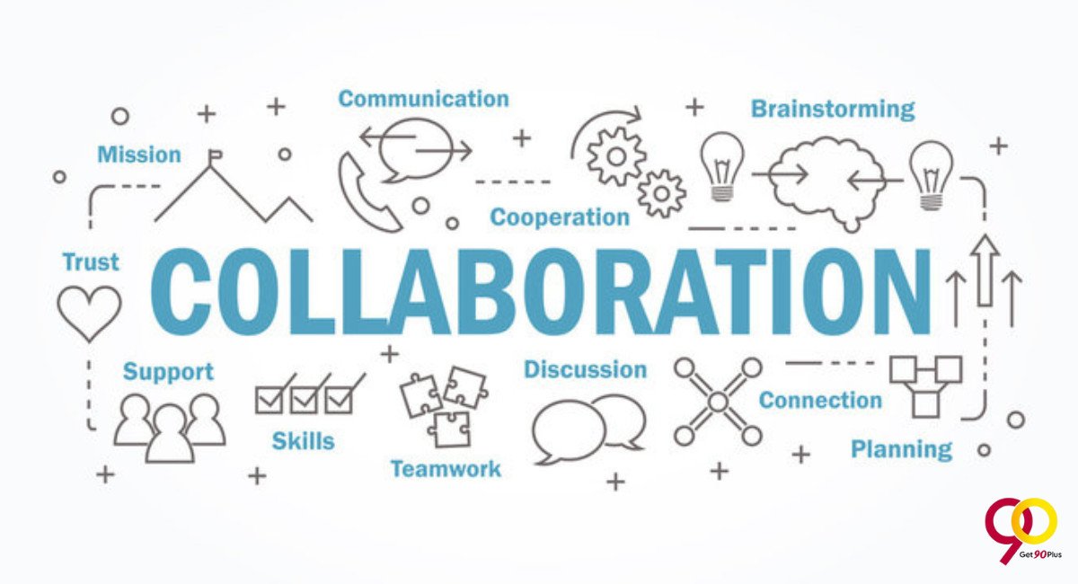 why International Collaborations Can Be Challenging